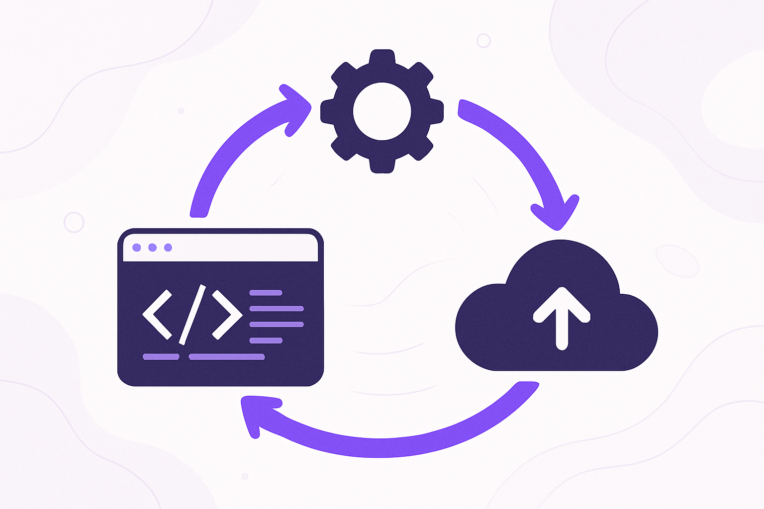 Streamlined software development cycle showing optimized workflow from code to production